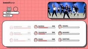 Kep1er - O.O.O (Line Distribution)