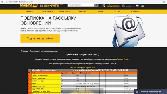 Скупка радиодеталей и РЭК - https://radio-detali.com/