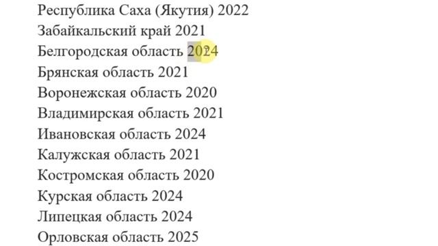 Программа переселения соотечественников. Регионы вселения. Программа продлена после 2020 года