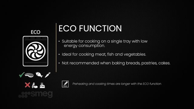 Mastering Your SMEG Speed Oven SFU4302MCX: A Step-by-Step Guide смотреть онлайн