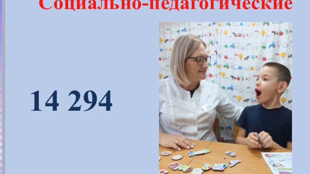 ИТОГИ 1 ПОЛУГОДИЯ