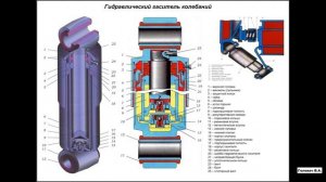 серия81   гидродемпфер /демпфер #демпферавмортизаторпружина