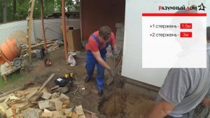 Заземление своими руками отбойным молотком. Комплект нержавеющего заземления Zuver 4.4 #заземление