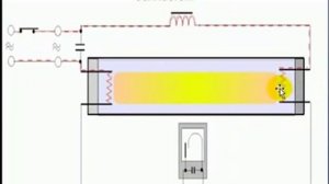 Как подключить люминесцентную лампу