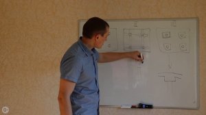 Балки или капители: что лучше применять в проекте