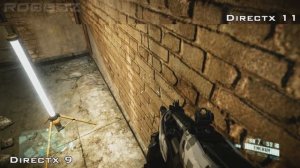 Что такое Directx