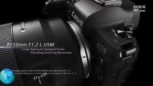 First Look- Canon EOS R Full Frame Mirrorless Camera..