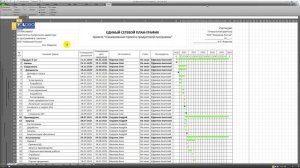 Excel: Диаграмма Ганта масштабы месяцы, кварталы, годы