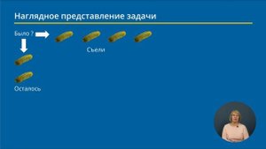 Полный разбор простой задачи.mp4