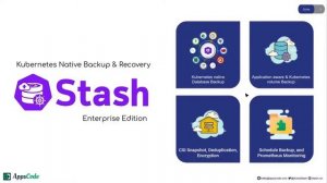 Introducing Stash | Kubernetes Native Backup & Restore Solution