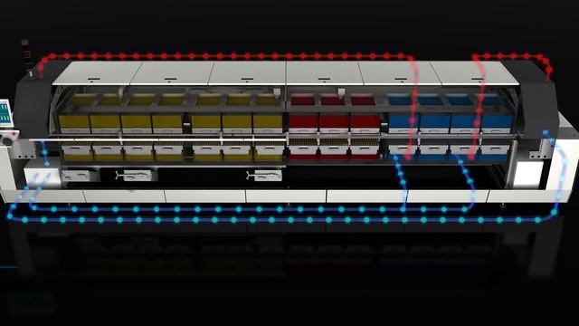 Конвейерная печь конвекционного оплавления ERSA Hotflow 3/20