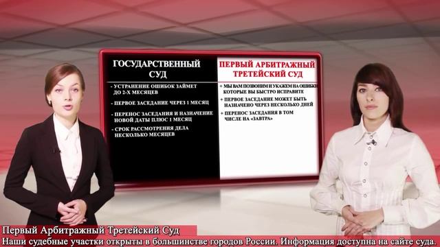 Сроки рассмотрения арбитражных дел смотреть онлайн