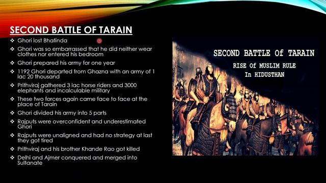 Ghori Sultanate | Shahabuddin Ghori | Prithviraj Chauhan смотреть онлайн