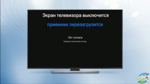 Сброс приёмника Триколор на заводские настройки GS B210, B211, U210, B212–пошаговое руководство