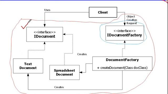 Factory Method pattern -- Another Context смотреть онлайн
