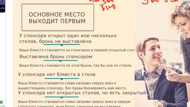 BEFREE АЛГОРИТМЫ ДВИЖЕНИЯ БИЗНЕС МЕСТ ПО МАРКЕТИНГУ, РАЗБОР ОТ СОЗДАТЕЛЯ АННЫ МИХЕЕВОЙ смотреть онлайн