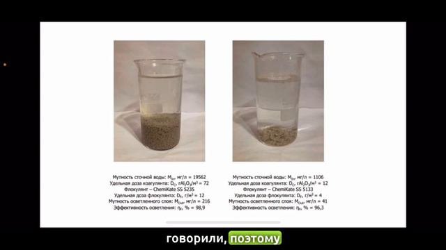 Процесс осаждения