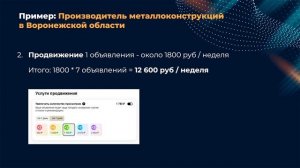 Бизнес на Авито | Как настроить бизнес аккаунт на Авито| Сколько стоит реклама на Авито