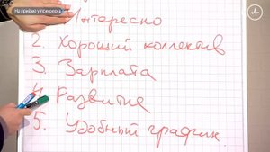 Нелюбимая работа. Как жить, когда ненавидишь свое занятие?