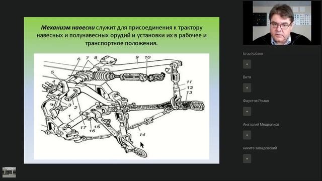 Рабочее и вспомогательное оборудование трактора - Назаров О.Н.