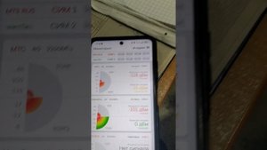 Усиление сотовой связи, и интернета Краснодар. КРОКС 900/2100 антенны Кр15-Кр10.