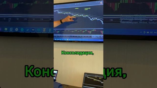 Слабый тренд, но большой профит!