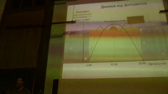 Тайны зеленого листа. Чуб В. В. 18.10.2014 edit