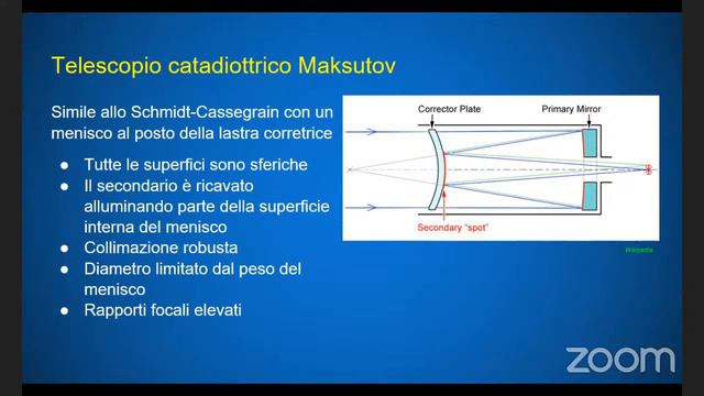 Corso di astronomia: i diversi tipi di telescopio смотреть онлайн