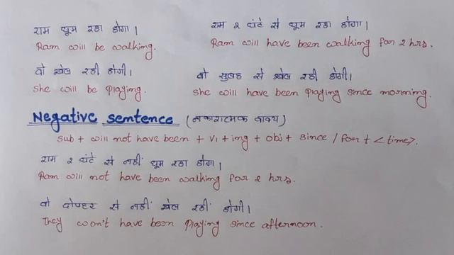future Perfect continuous tense | English Grammar | Richa Rajput смотреть онлайн