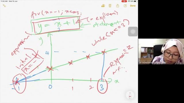 [Malay] for loop [Part 3/6] смотреть онлайн