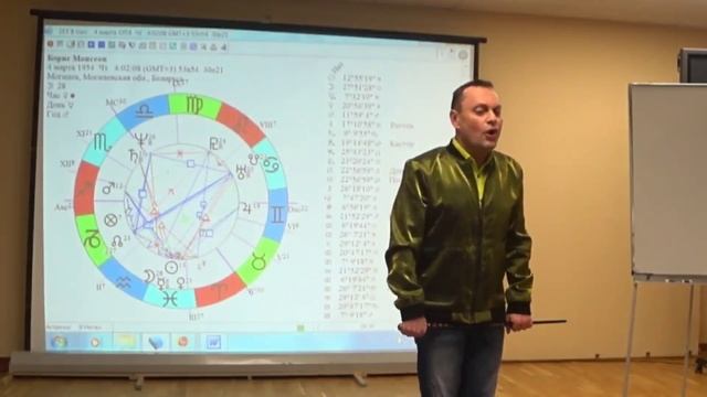 Примеры мимо которых нельзя пройти