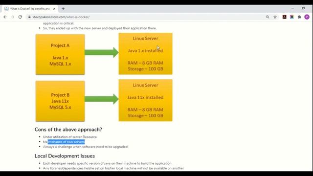 What is Docker | Docker Tutorial for Beginner | Docker explained in 10 minutes