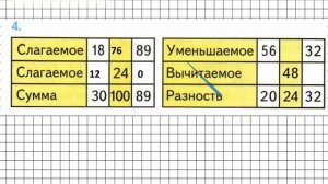 Страница 42 Задание 4 – Математика 3 класс (Моро) Часть 1
