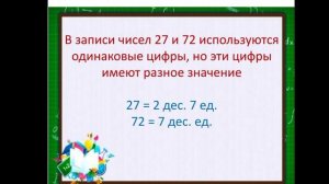 2 класс математика Двузначные числа и их запись