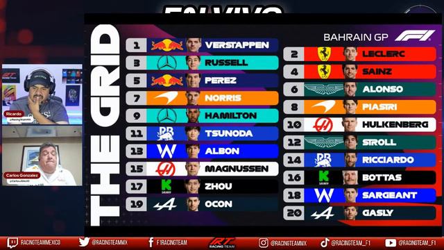 🔴 EN VIVO | POLE de MAX y REGRESA a la NORMALIDAD 🤷♂️ ANÁLISIS QUALY GP BAHREIN F1 2024 смотреть онлайн