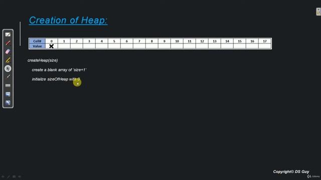 Create ,Peek and Size of Heap Lec-02 || Ds& Algo||@codingzone