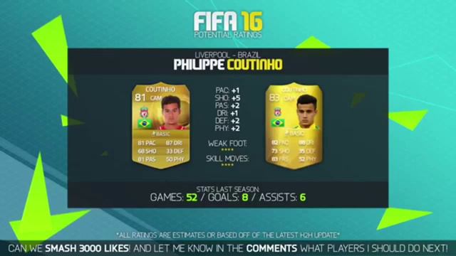 Fifa 16 Official Card Ratings - Ronaldo Lacazette Coutinho # 3 смотреть онлайн
