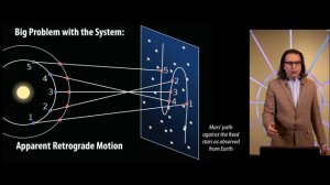 Ptolemaic Cosmology