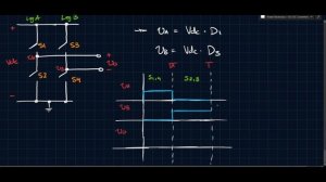 The Full-Bridge DC-DC Converter