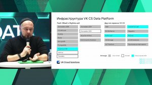 Облачная синергия: VK Cloud Solutions и Arenadata