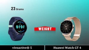Garmin vivoactive 5 VS Huawei Watch GT 4