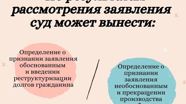 Банкротство гражданина