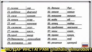 1000 ЛУҒАТИ РУСӢ ТОҶИКИ дарси-1 || 1000 Русский Таджикский словарь урок-1 #ЛутфуллоЭлмуродов