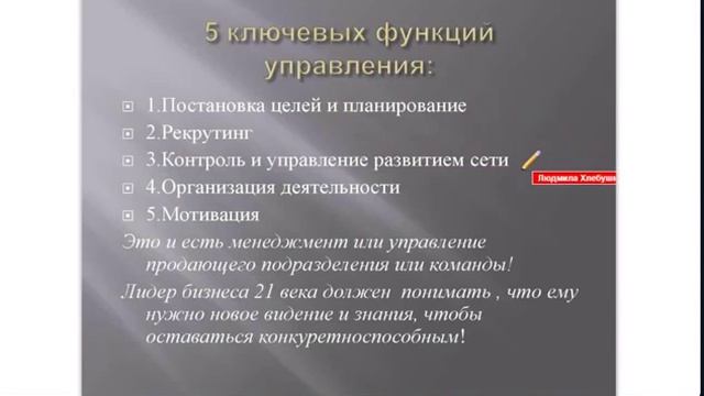 'Лидерство. Контроль и управление структурой 'Спикер Л.Хлебушкина топ лидер ESSENS