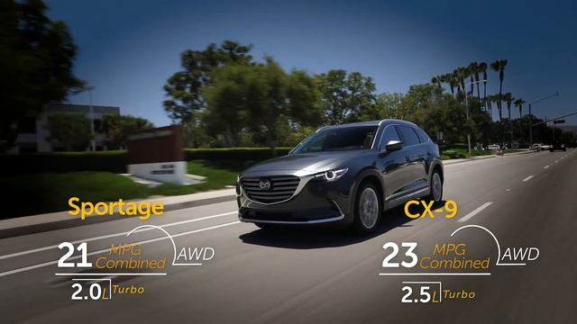 2020 Kia Sportage – Review & Road Test смотреть онлайн