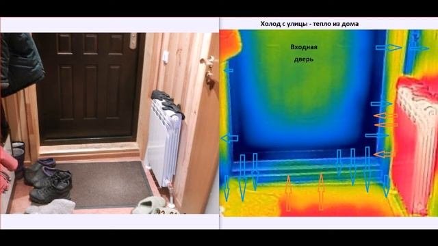 Работа тепловизора.