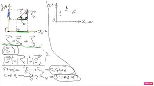 Радиус-вектор и перемещение. Кинематика.
