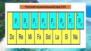 ЧТО ТАКОЕ НОВЫЕ ЗНАНИЯ