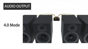 WONDOM JAB5 ADAU1701 DSP Audio Amplifier Board for DIY aptX HD High Power Bluetooth 2.1 Speakers