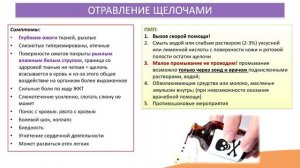 2.5. Отравления бытовыми и производственными ядами